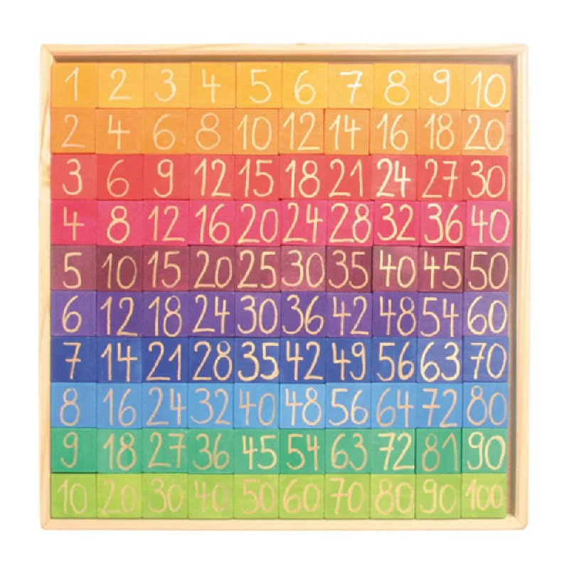 Handmade Wooden ABC Puzzle with Raised Letters for Tactile Learning ExperienceHandmade Wooden ABC Puzzle with Raised Letters for Tactile Learning ExperienceCounting with Colors Wooden Number Chart